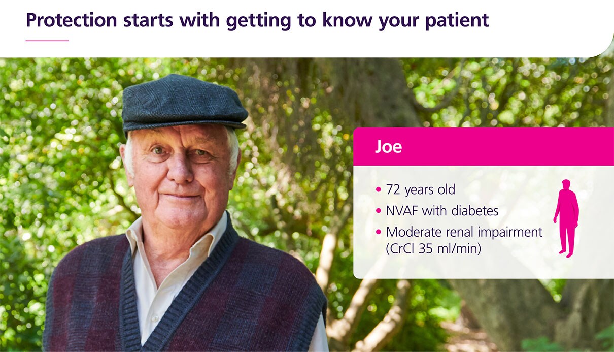 Protection starts with getting to know your patient