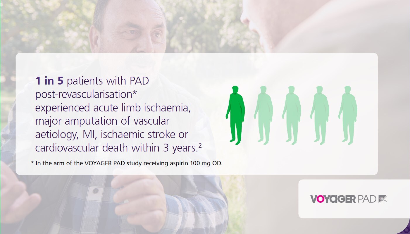 Protection starts with getting to know your patient