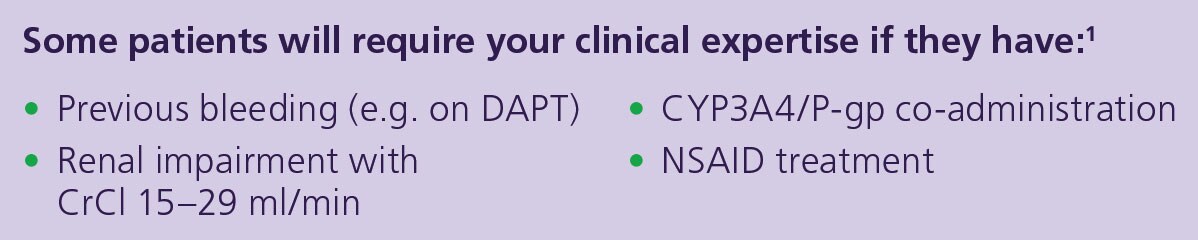 Independent retrospective cohort analysis US database