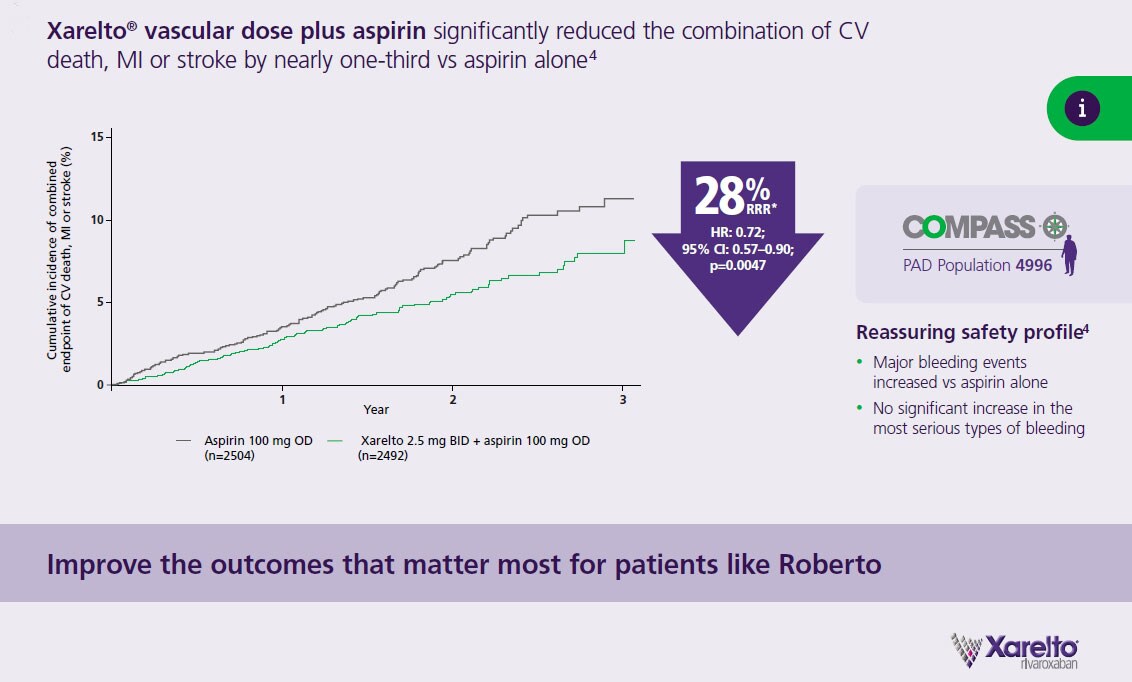 Life is the outcome that matters most
