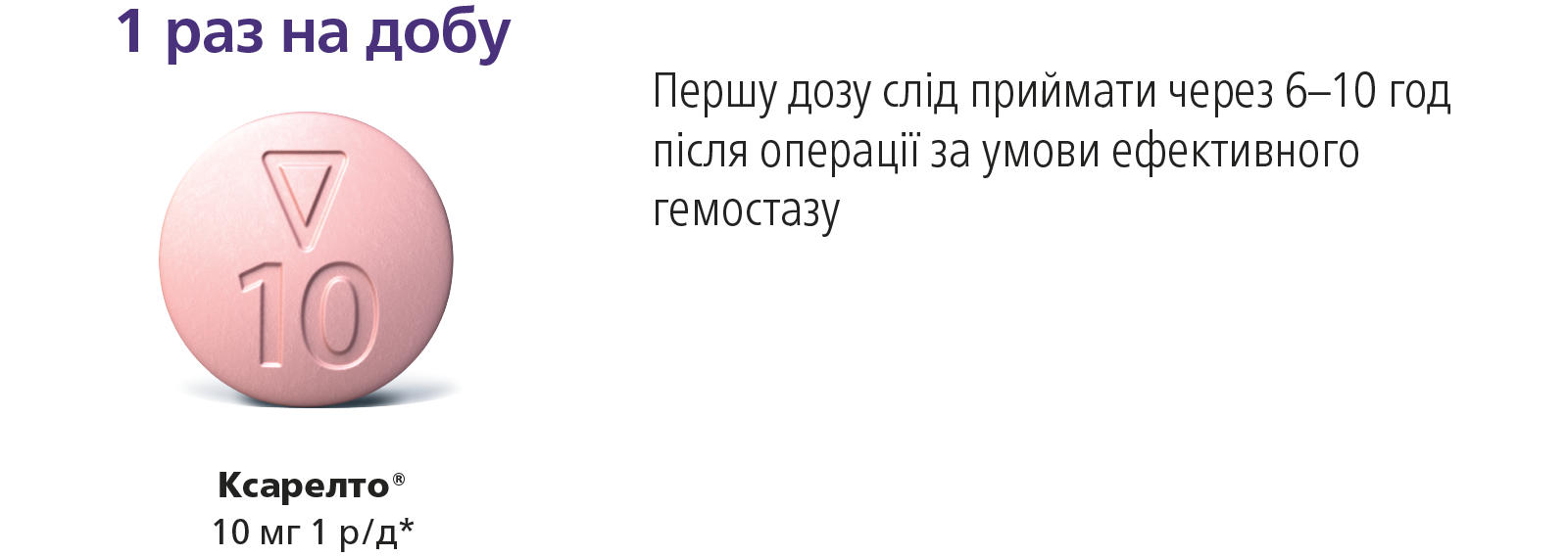 Prevention of VTE in Adults Undergoing Elective Hip or Knee Surgery