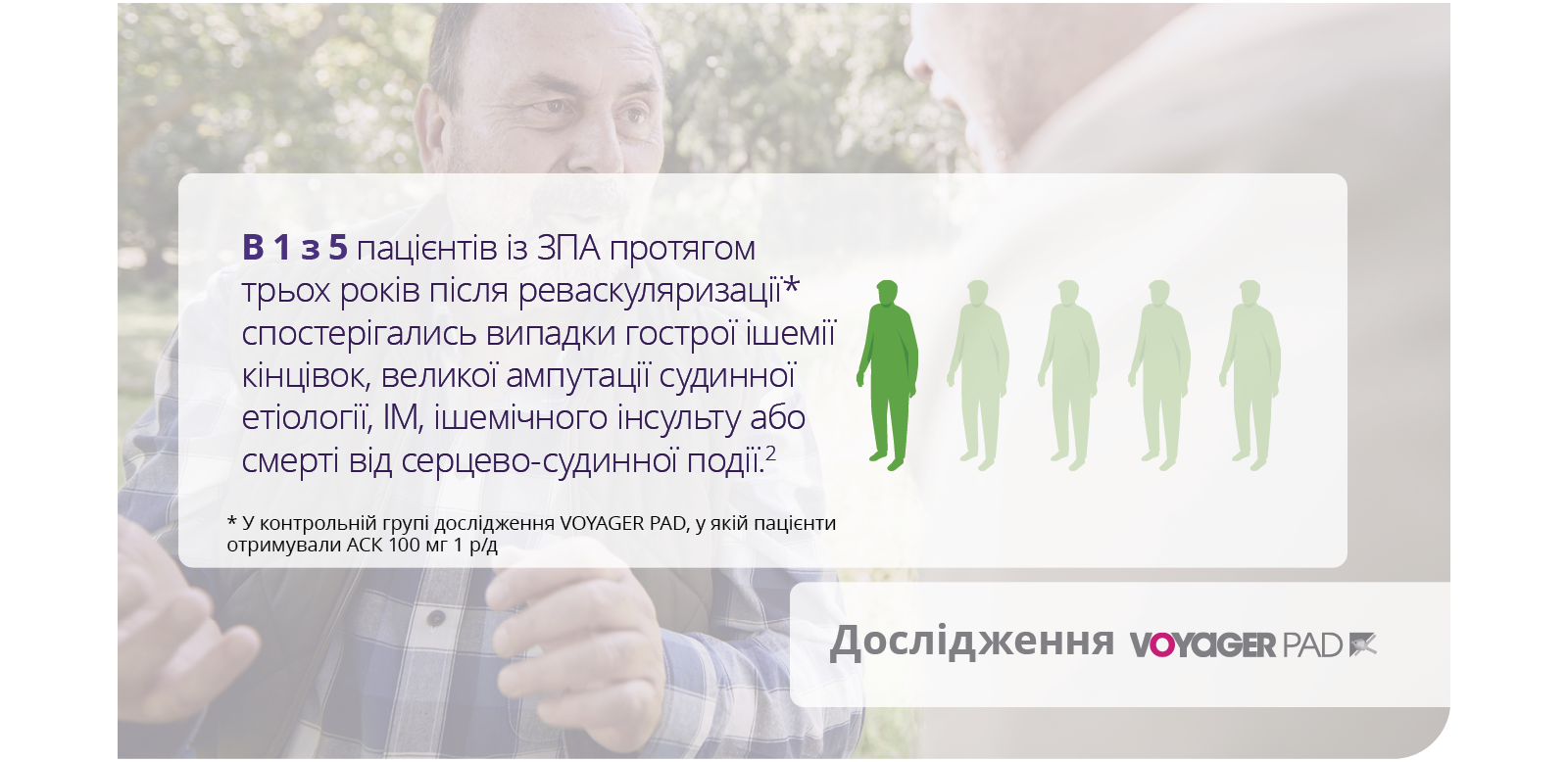 Protection starts with getting to know your patient