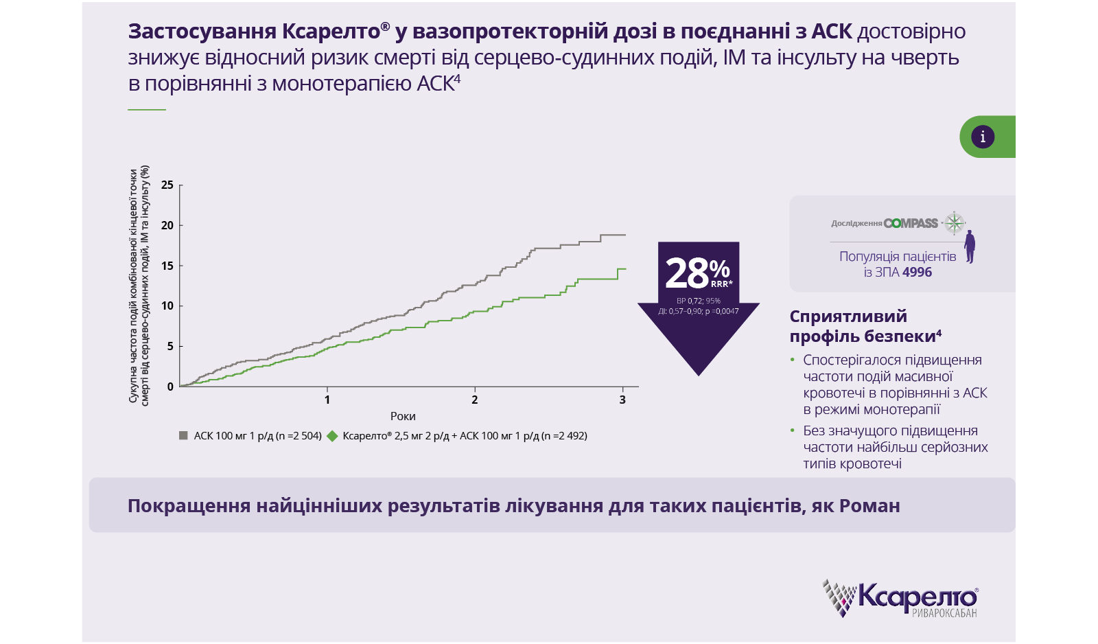 Life is the outcome that matters most